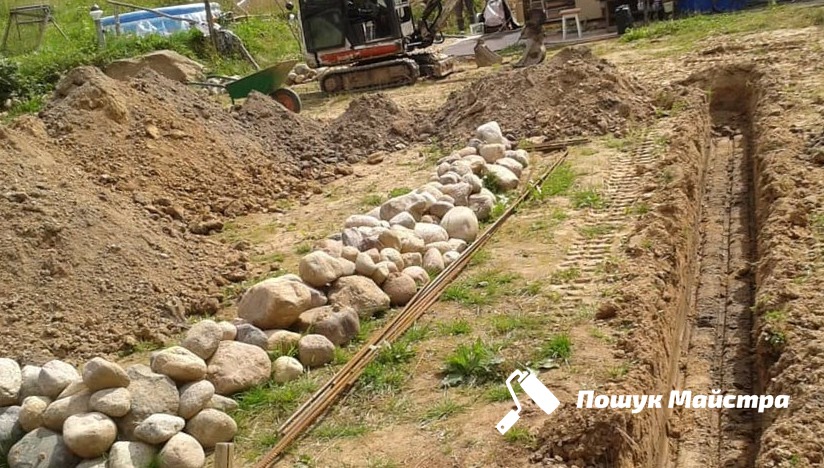 копка траншей у Львові Копка траншей у Львові: особливості технології